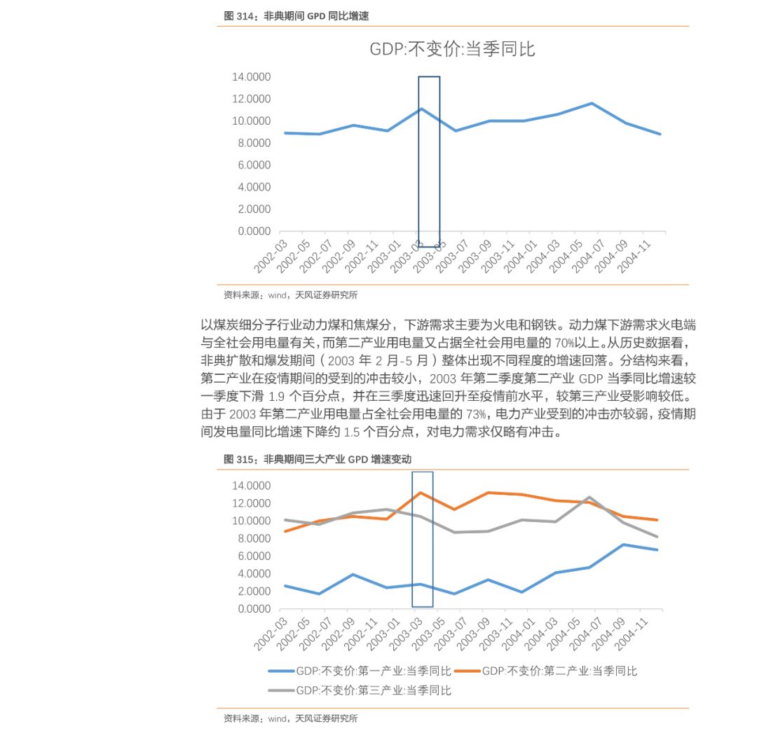 包含OP遭遇大幅下滑超351%，投资者恐慌性抛售的词条