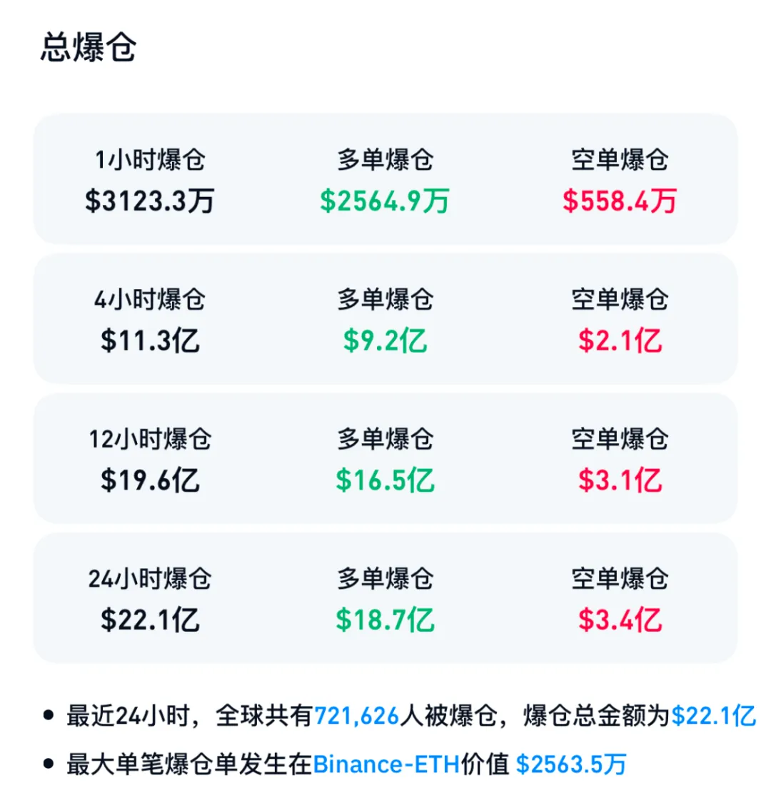 币安币上扬势惊人，一夜飙升272%，加密市场沸腾的简单介绍