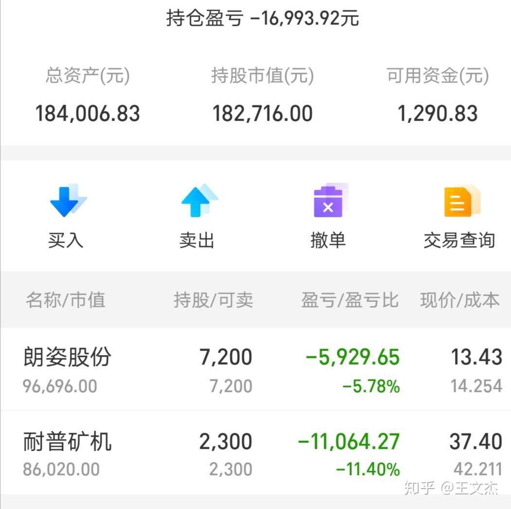 币安创下年内新高，上扬幅高达11.57%，还能追吗？的简单介绍