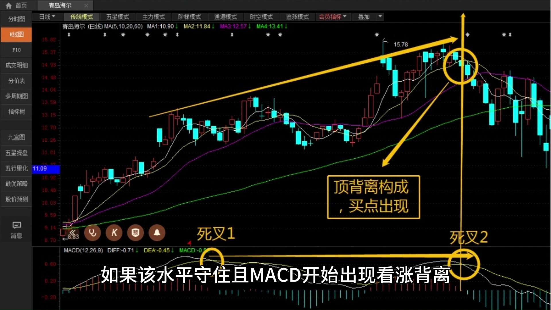 XRP上扬势惊人，一夜飙升28.25%，加密市场沸腾